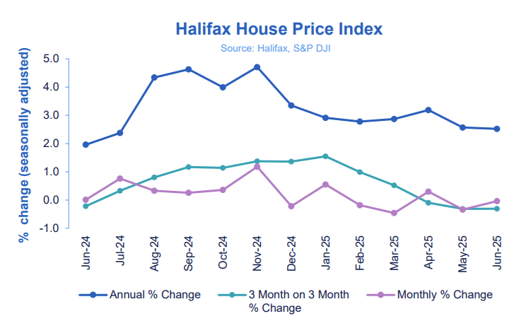 Halifax 1
