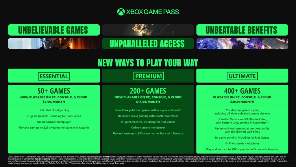 Xbox Game Pass Plans