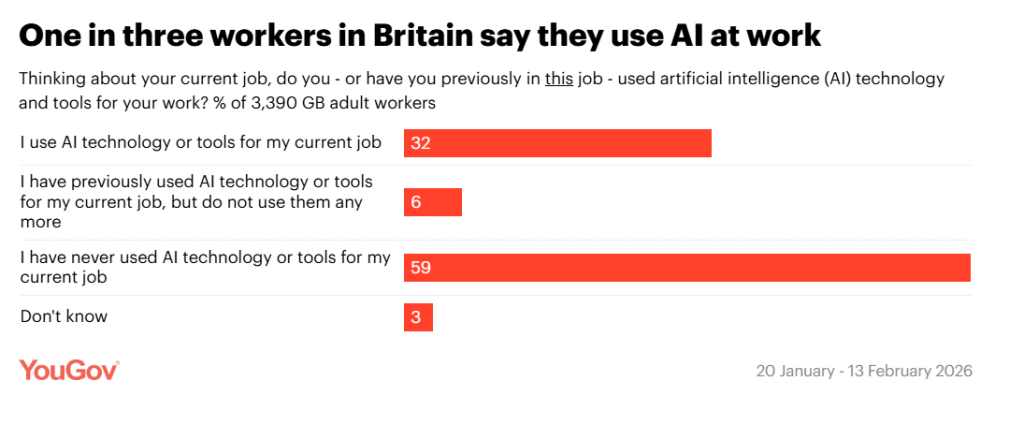 Ai 1