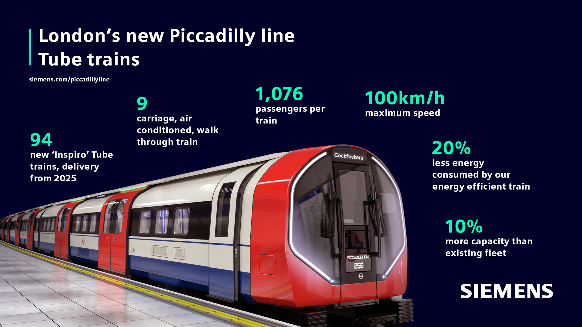 Piccadilly Line Train Siemens 3