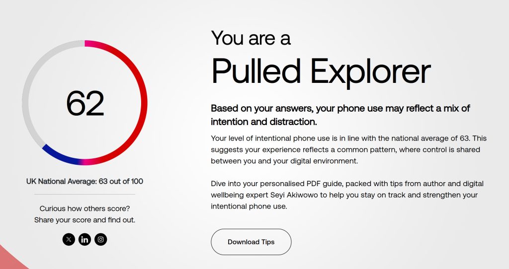 Digital Intentionality Score