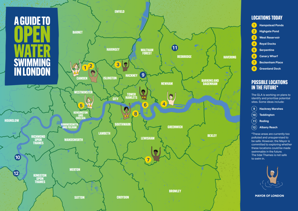 Open Water Swimming London