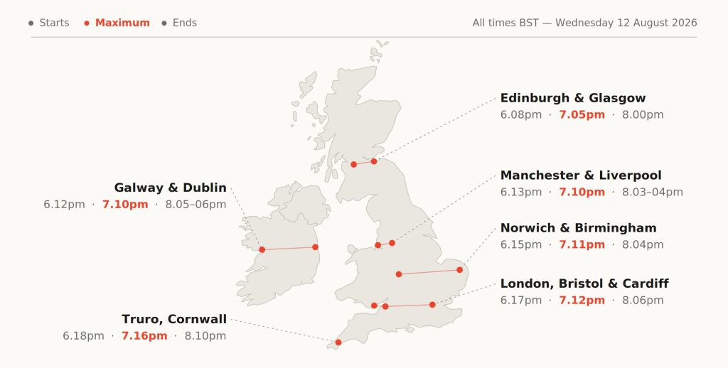 Uk Ireland Eclipse Times 12 August 2026