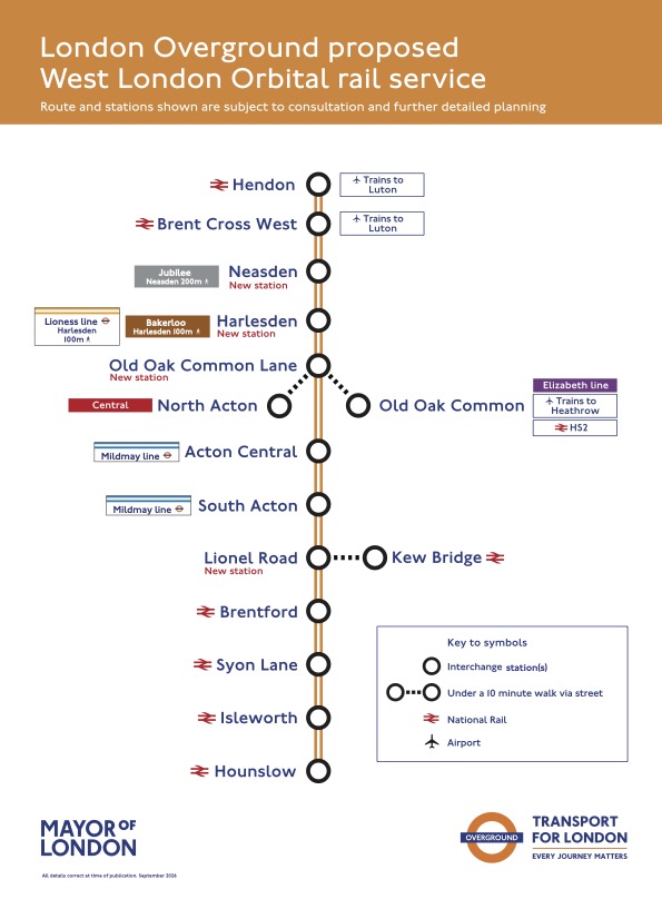 Tfl